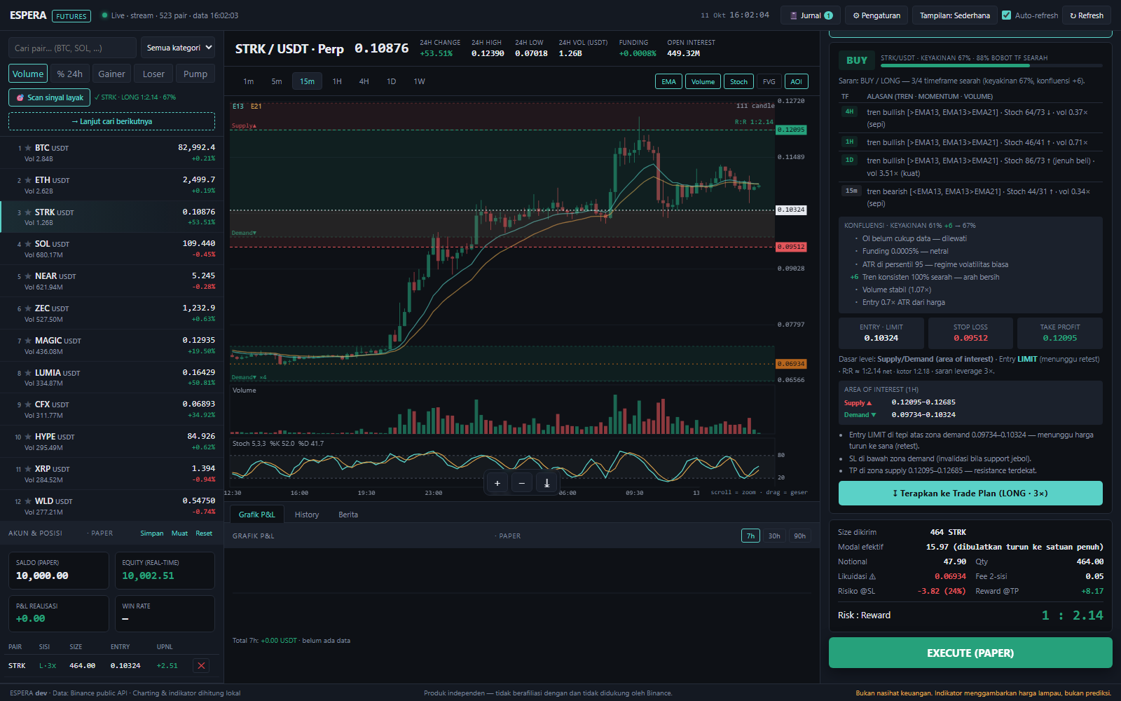 Terminal ESPERA: watchlist Binance di kiri, chart STRK/USDT 15 menit dengan posisi long beserta garis stop dan target di tengah, panel analisa 4 timeframe dan rencana order di kanan.